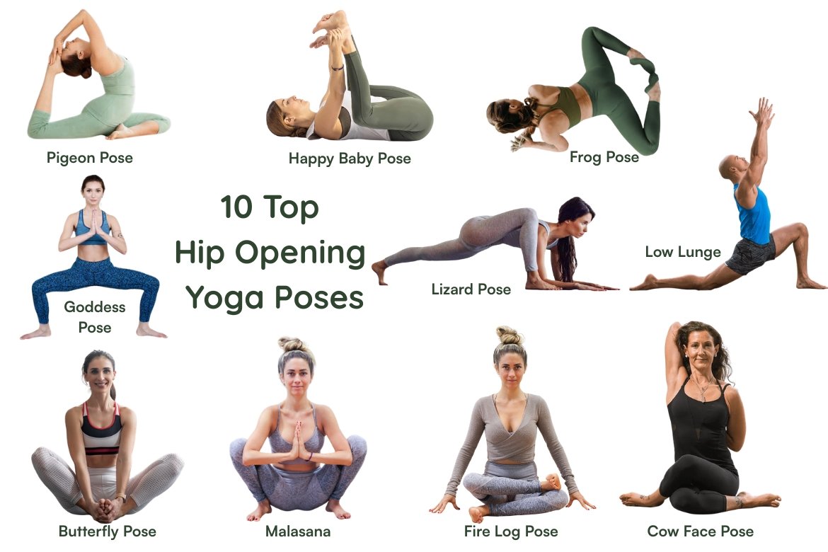 Science of Tight Hips